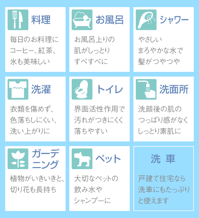 家中どこでも浄活水が使えます