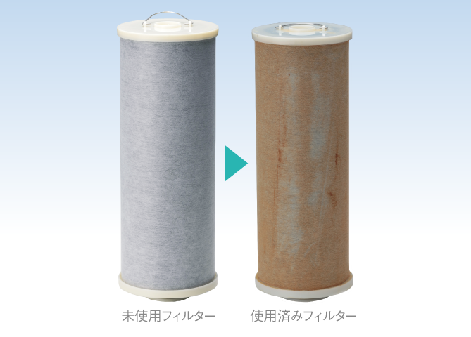 フィルター(未使用/使用済)
